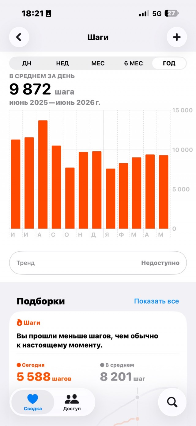 Про бег.