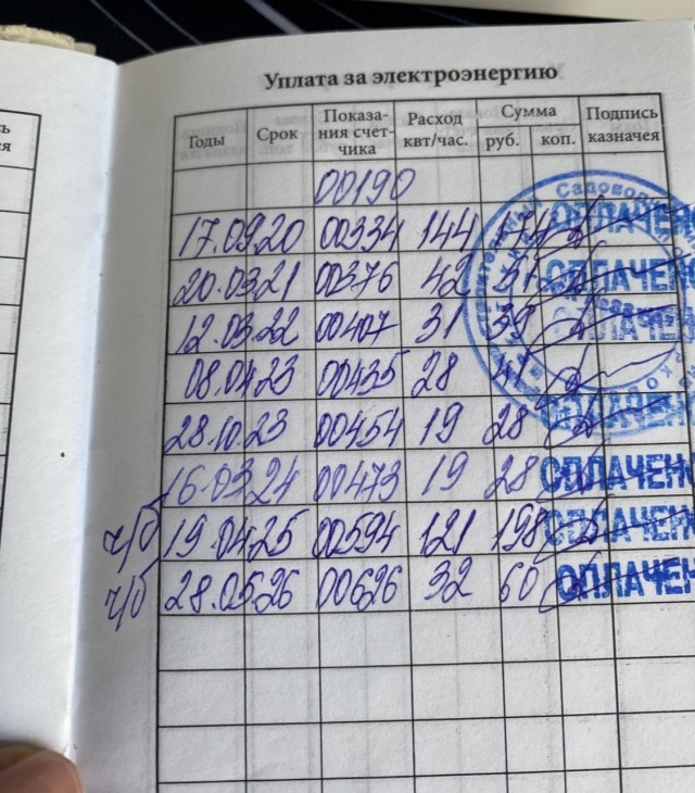 Вопрос по отоплению в гараже