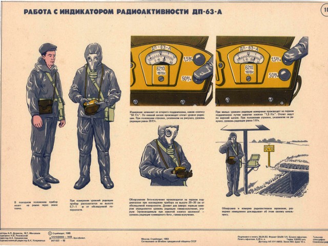 Гражданская Оборона