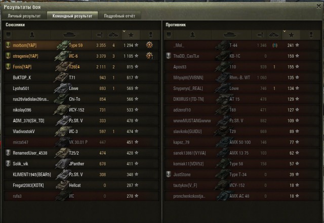 Wargaming 12, WoT сотоварищи