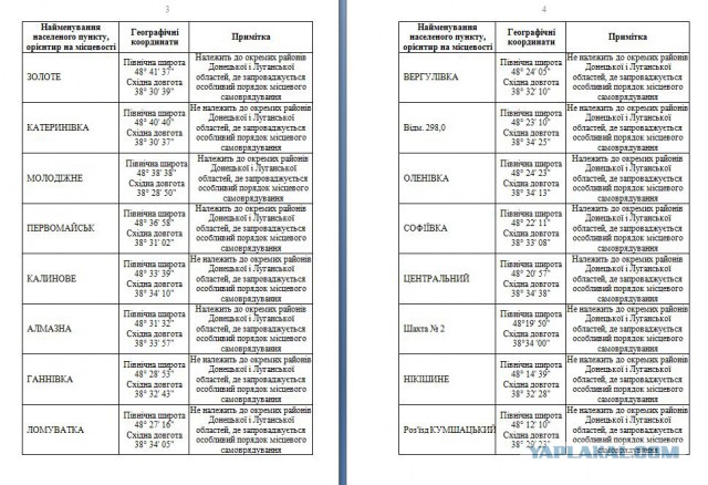 Перемирие кончилось, едва начавшись. часть 5