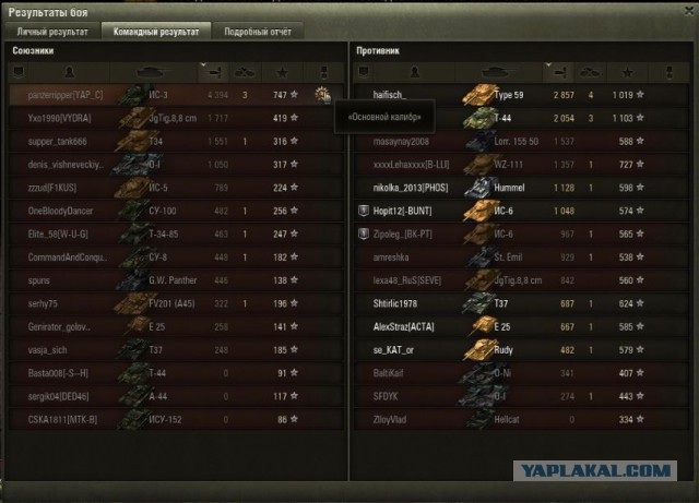 Wargaming 27
