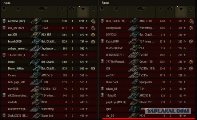 Wargaming 28