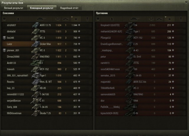 Wargaming 37