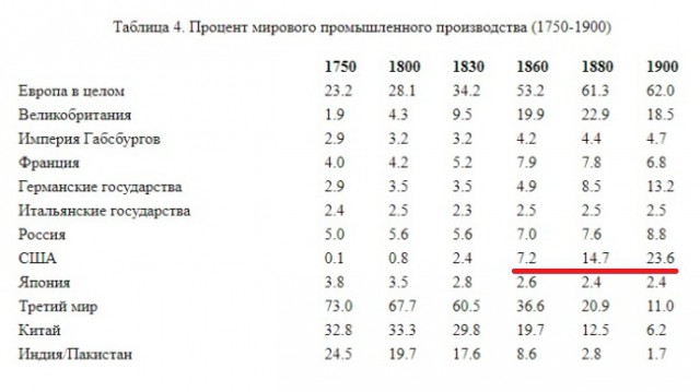 Его последняя речь. Через полгода Он умрет... А через 65 лет мы, оглянувшись вокруг, поймем всю истинность сказанных Им слов