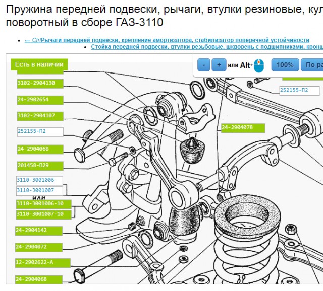Какой могла стать «Волга» ГАЗ-3110
