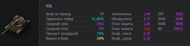 Wargaming 49