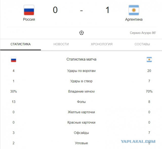 Приготовились?