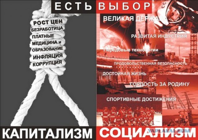 Социализм VS капитализм