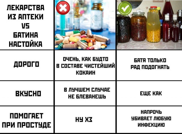 Лечим воскресное похмелье дубиной деградации