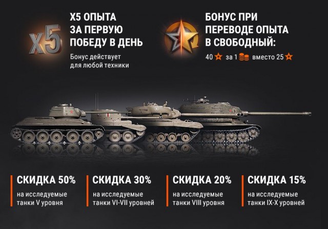 Wargaming 59