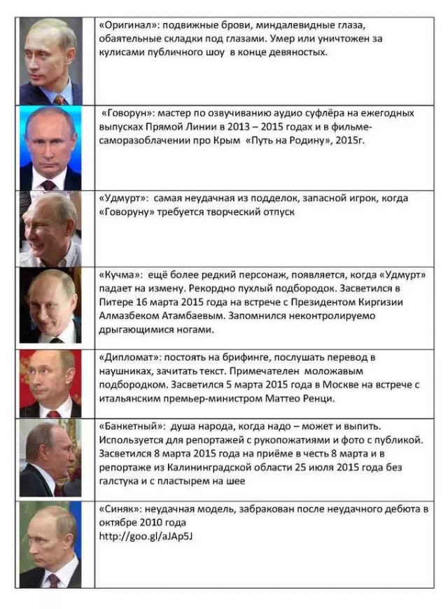 Песков заявил, что прямой линии с Путиным в 2020 году не будет