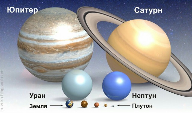 Лидер хасидов в Иерусалиме заявил, что прибывает Звезда Иакова (Нибиру)