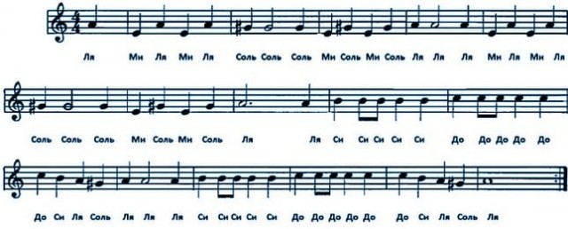 Встречались ли вы с религиозной девушкой/женщиной?