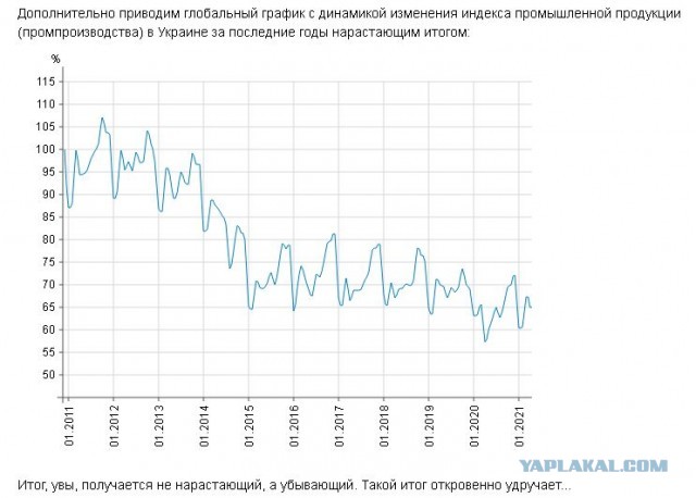 Живу в Донецке. ДНР.
