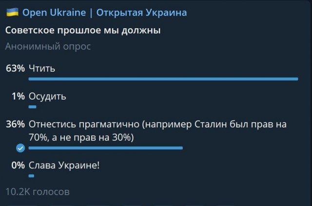 Пандемия. Коронавирус и съехавшие крыши. Россия и мир. Часть 33.