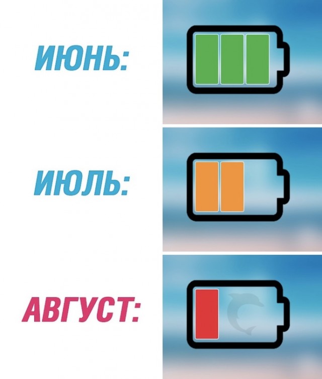 Картинки и мемы для настроения - 11