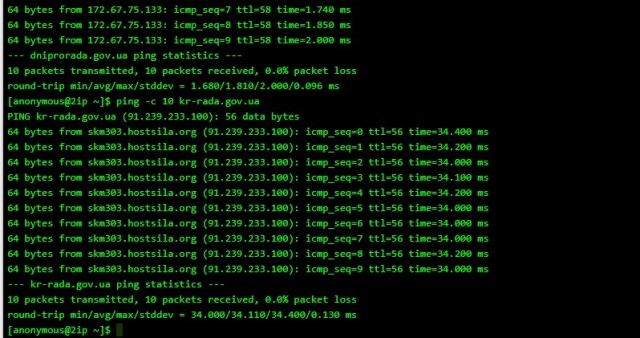 Украина лишилась 75 процентов интернет-трафика