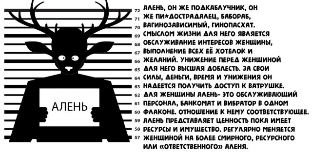 Мурманск - клондайк для хищных женщин