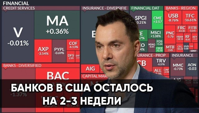 Торги акциями ряда банков США были приостановлены