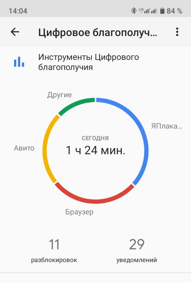 Паразит в вашем телефоне