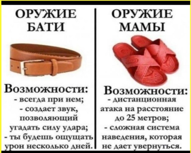 ТРРРидцать тРРРи от 7 мая