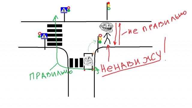 Ответ на 8 откровений пешехода...