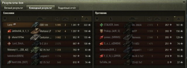 Wargaming 63