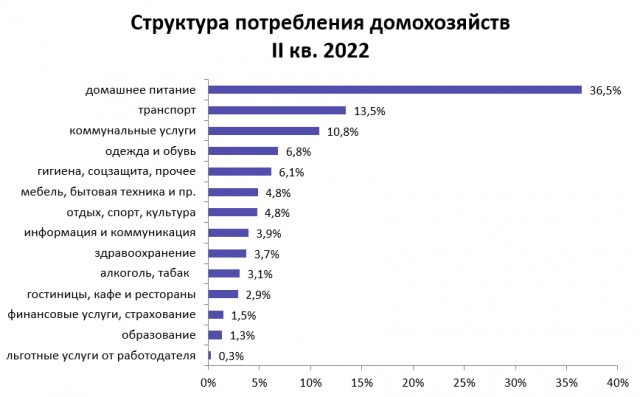 Требуется пояснительная бригада