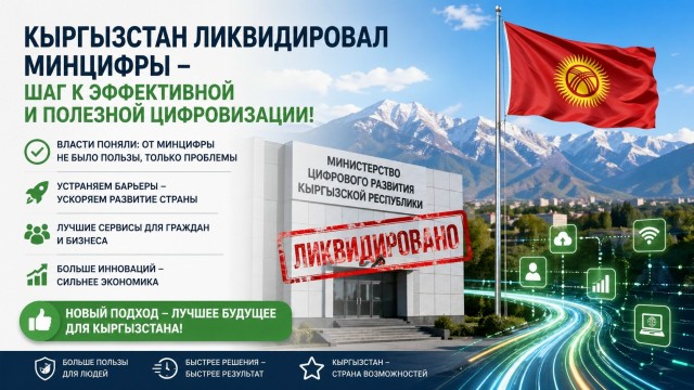 Пришёл в Совет Федерации и высказался по поводу блокировок Telegram