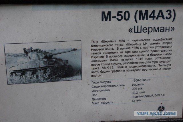 Танковая, авто и мото техника