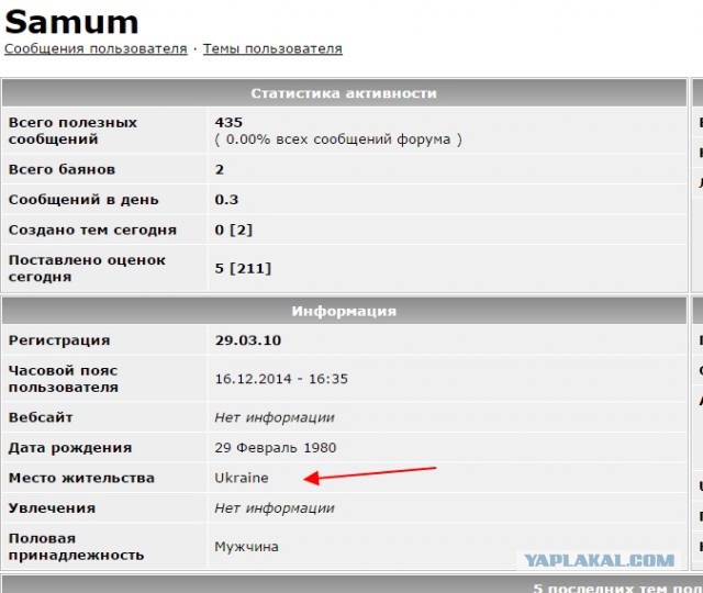 Я смотрю народ у нас слегка "опух", От хорошей жизни