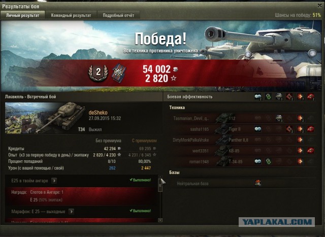 Wargaming 28