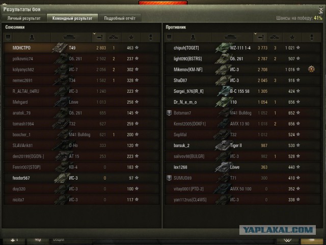 Wargaming 29