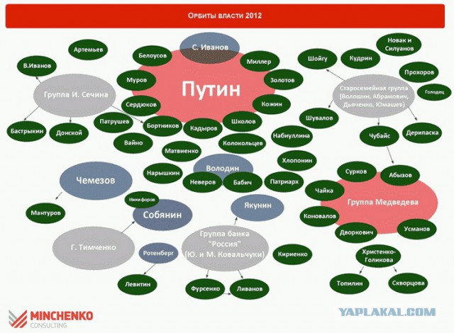 Украли и уехали?