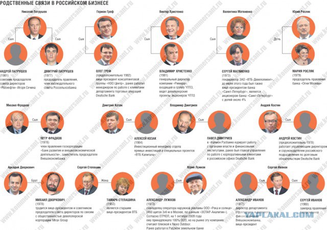 За дураков нас держат!