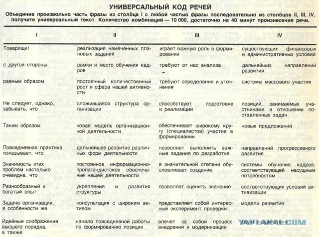 Пост оБодрения умных "неудачников" в плане дохода