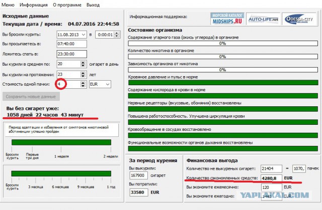 Итак, сегодня ровно год как я бросил курить.