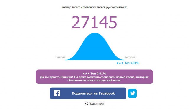 Онлайн Тест Словарного Запаса Русского Языка