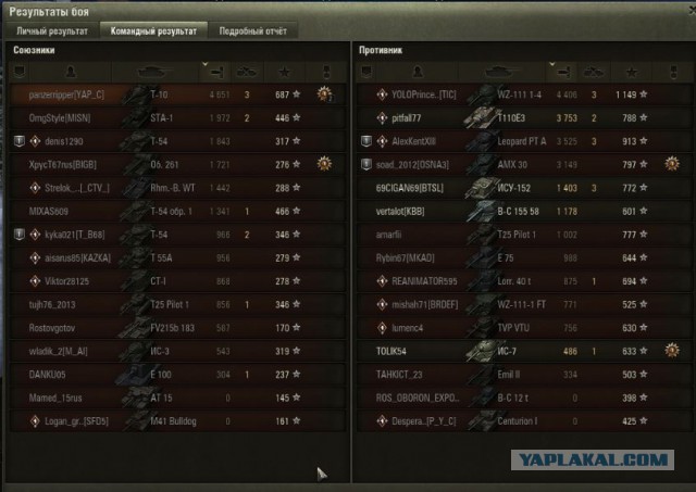 Wargaming 51