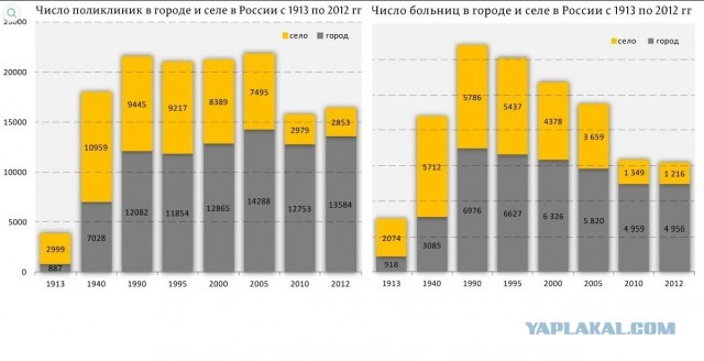 О наболевшем