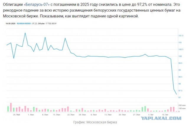 Ситуация глазами ОМОНовца