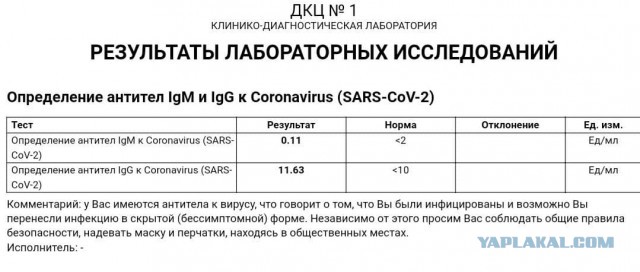 Тестирование вакцины от COVID-19: день 1