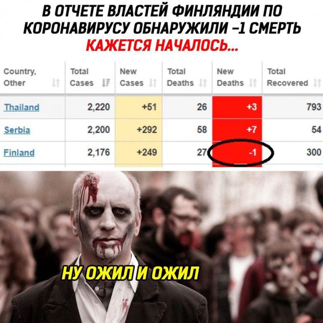 Эй вы, давно не деградировали?!