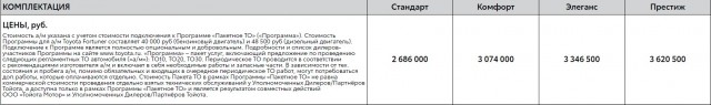 Первый пепелац без опыта вождения. Муки выбора