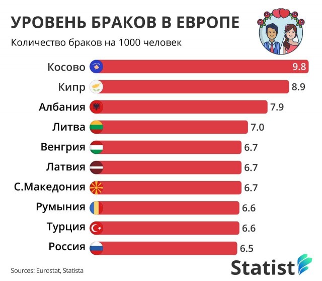 Пандемия. Коронавирус. Россия и мир. Часть 28