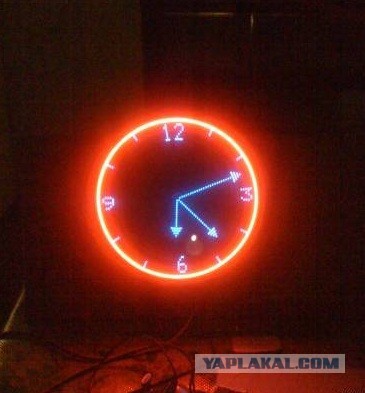 Механическая развертка