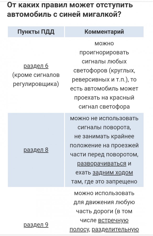 "Скорая помощь" против автохама на встречке