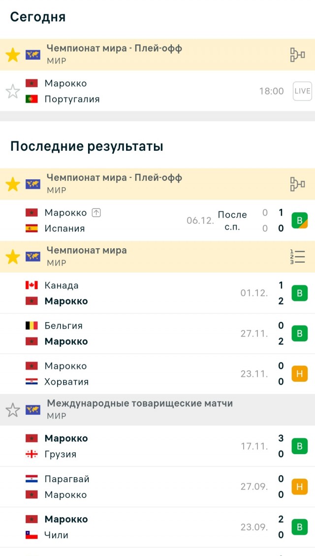 Катар 2022