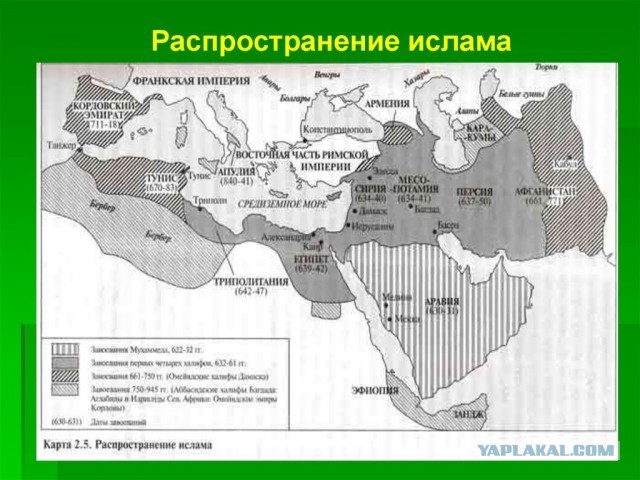 Где все эти люди сейчас?